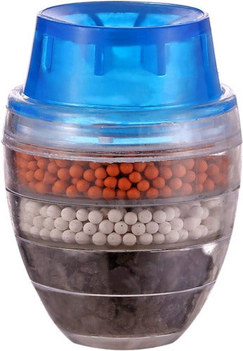 Cabezal de Grifo con Filtro Purificador de Agua