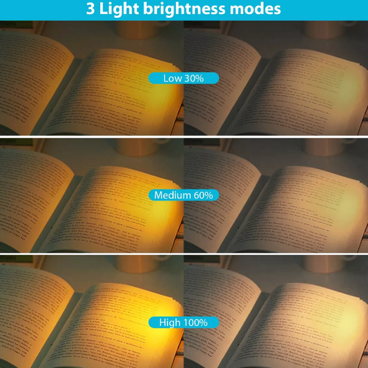 LumiRead™ Mini Luz de Lectura