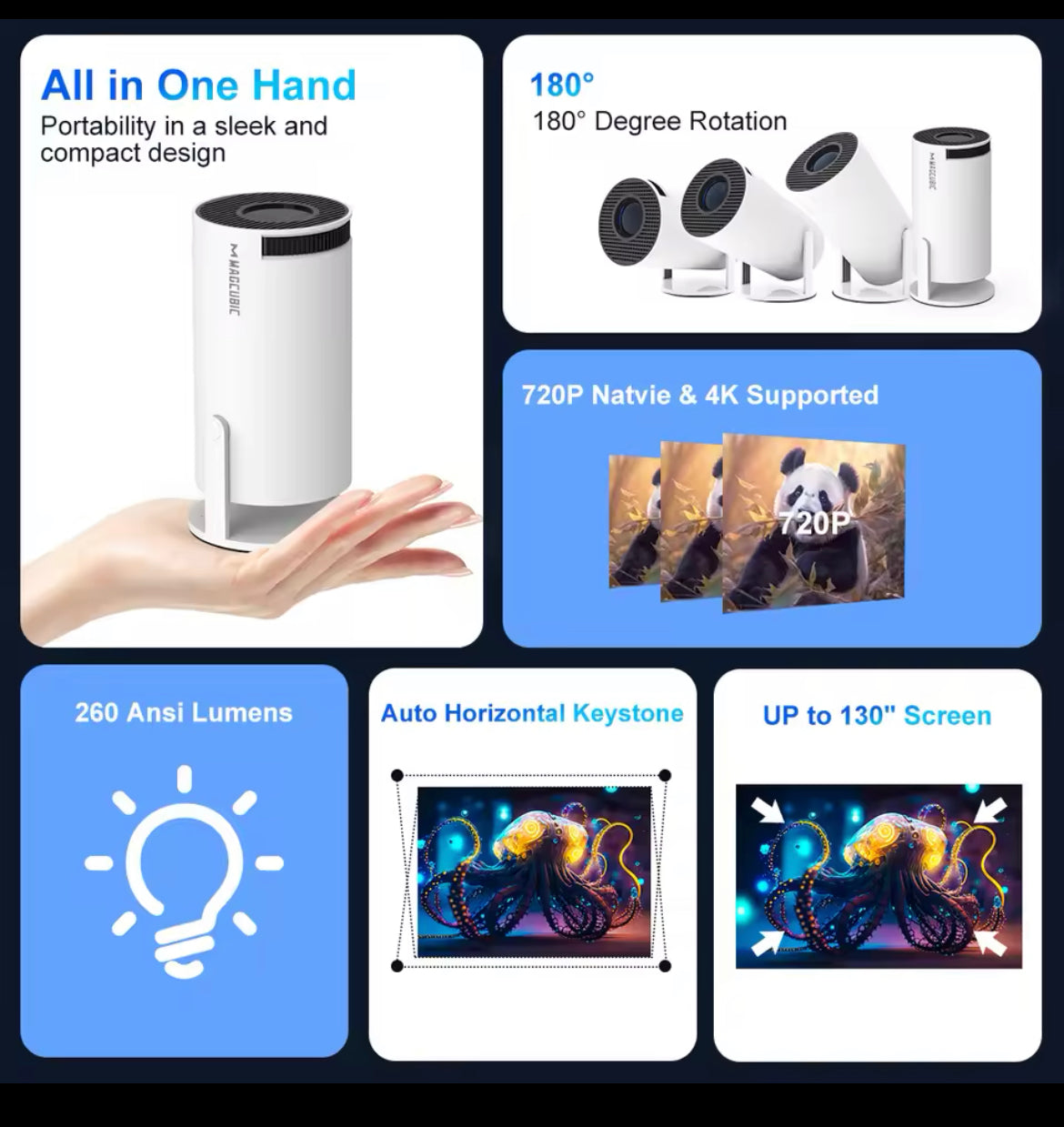 HY300-PRO™ Proyector Imagen