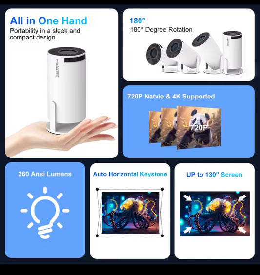 HY300-PRO™ Proyector Imagen